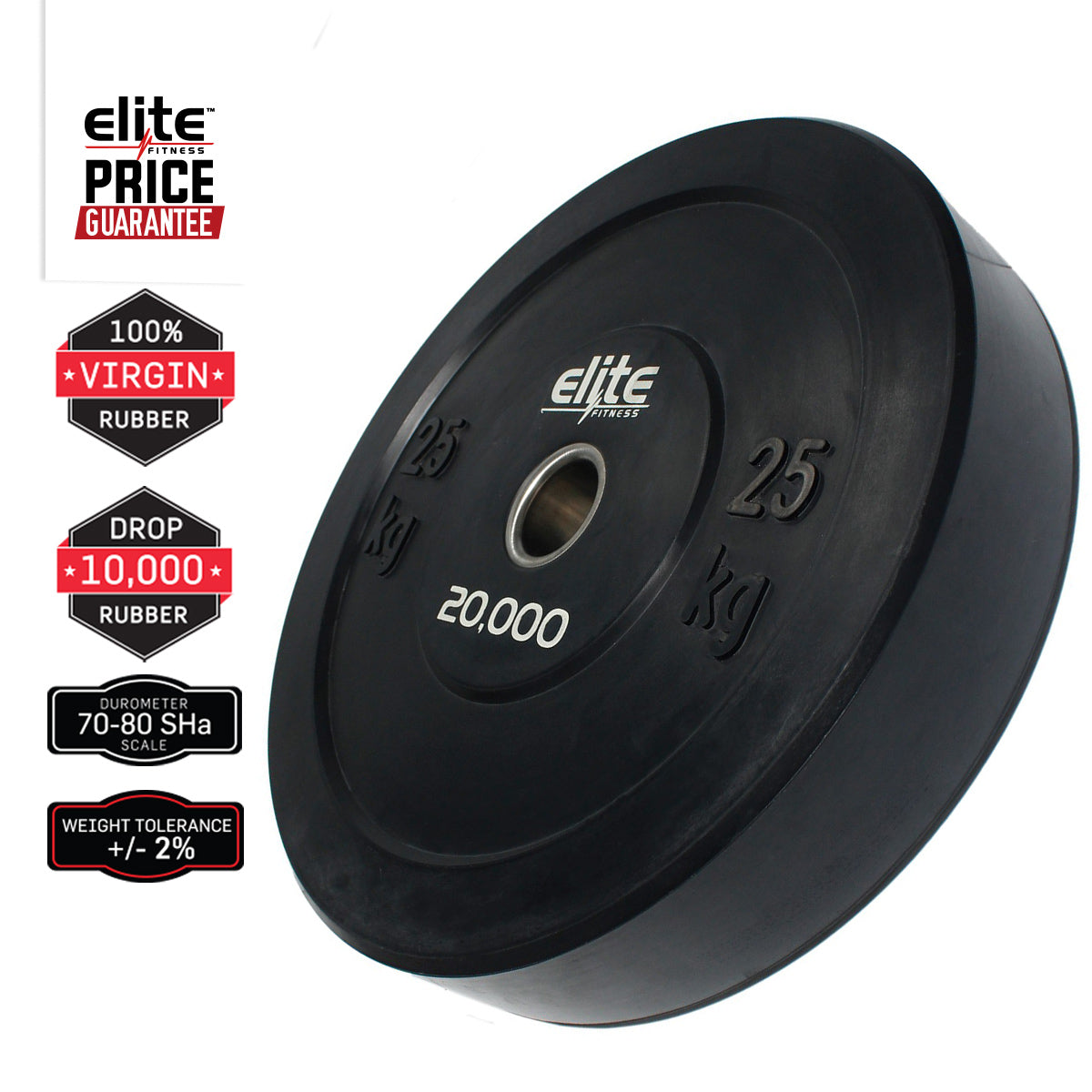Black Rubber Bumper Plate