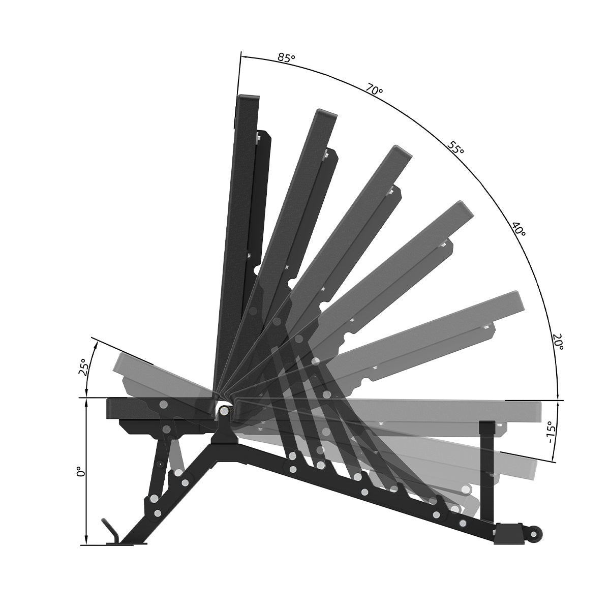 FID 5.0 Bench