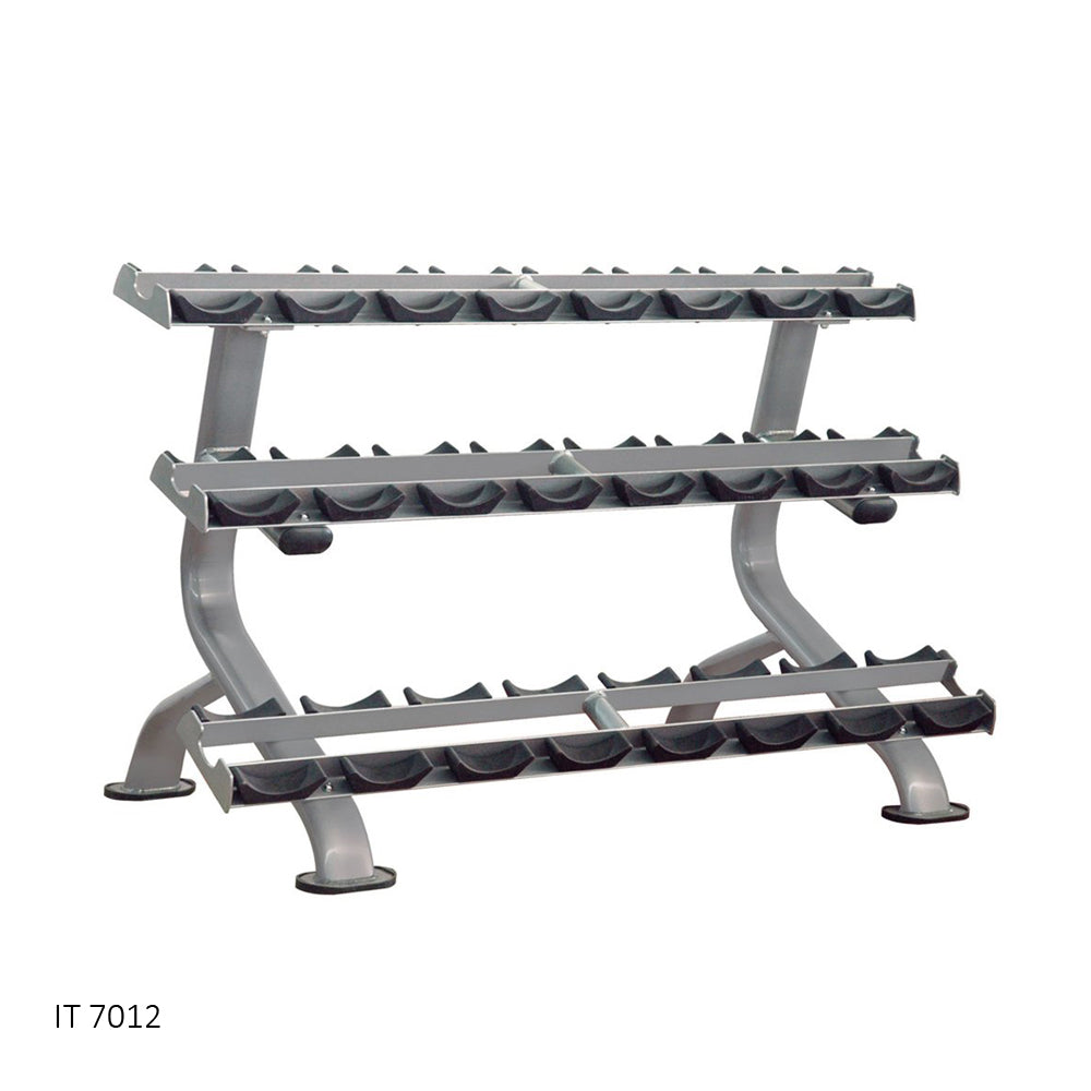 IT Single Function Range