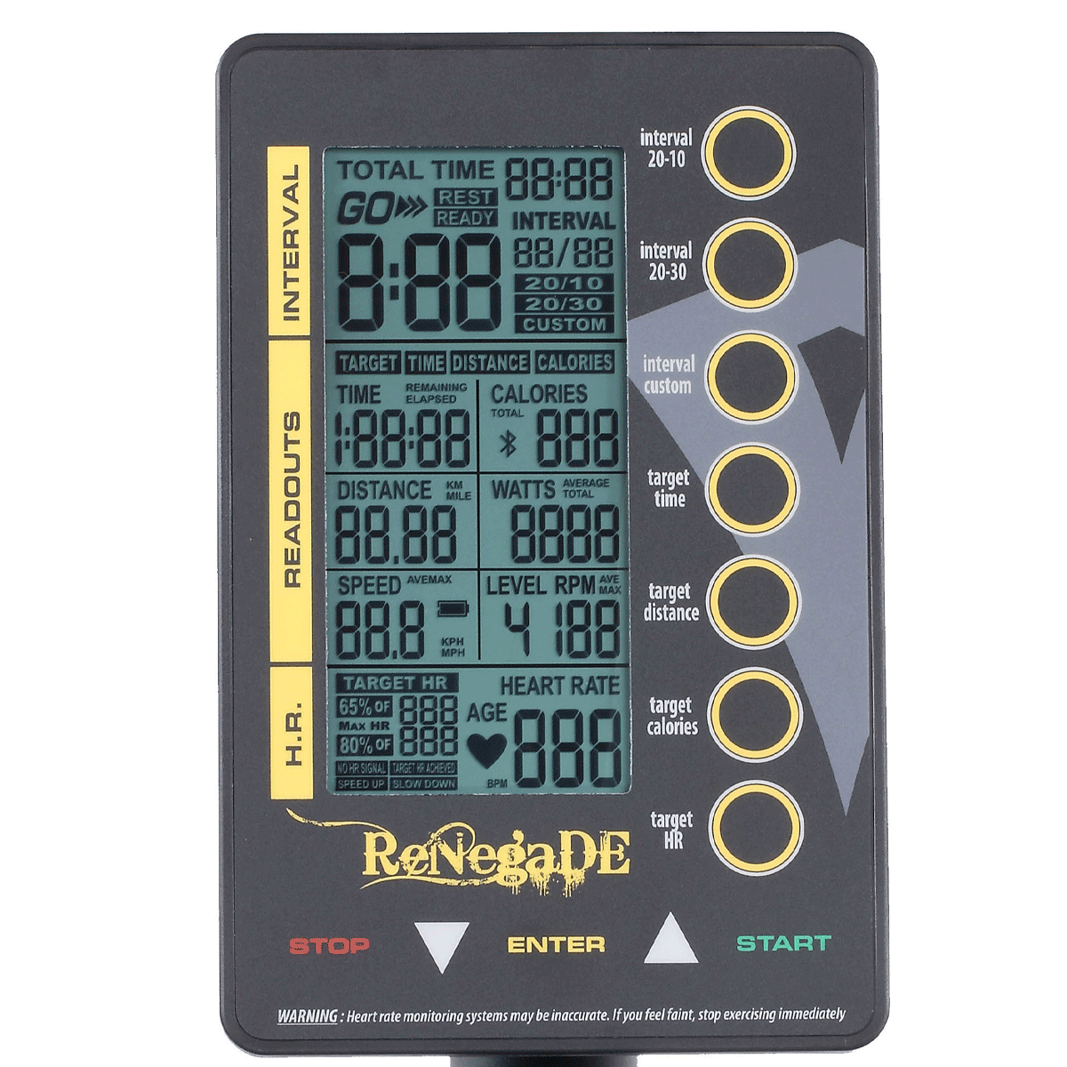 Renegade Hiit Runner