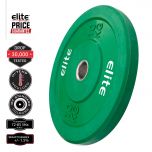 Coloured Bumper Plate