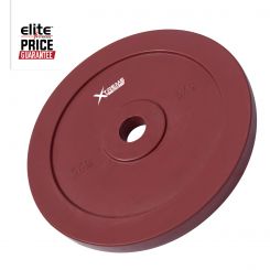 Technique Plate