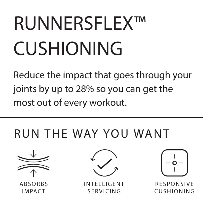 NT_Treadmill_X24i_2024_06_Runnersflex_Cushioning
