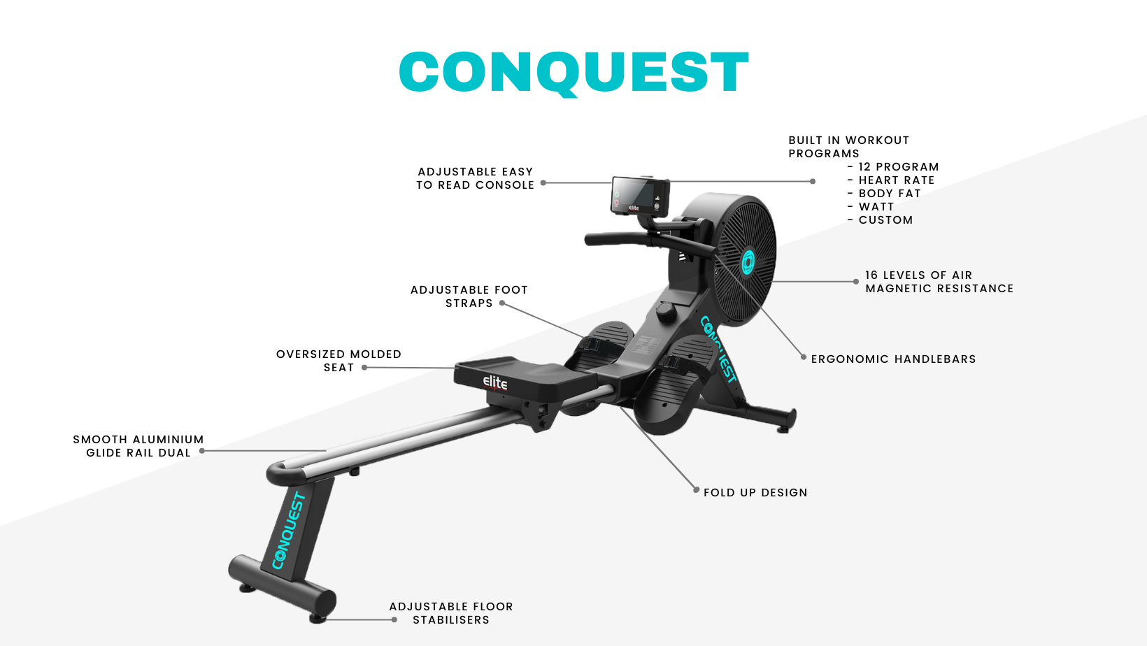 Conquest_Ex_1