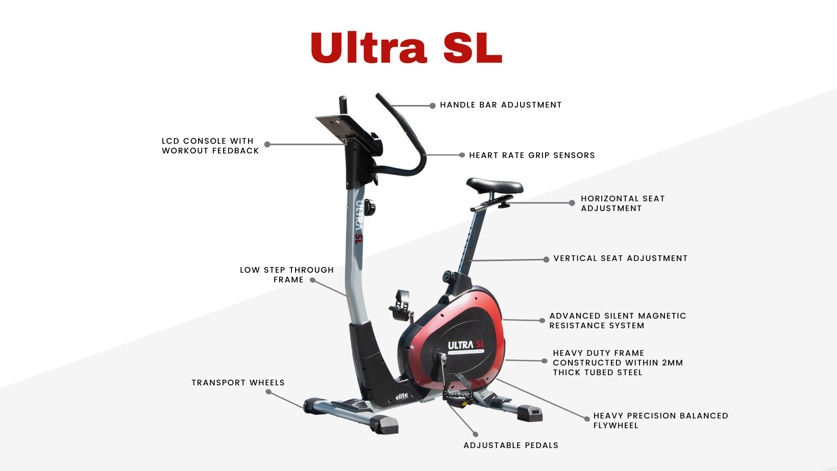 UltraSL_Ex_1