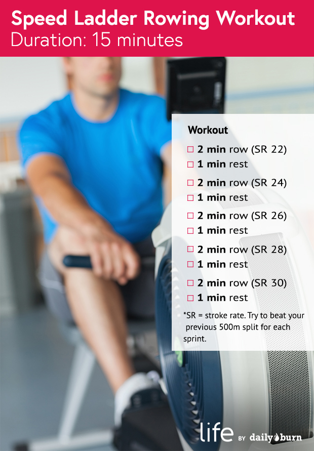 Rowing Machine Workout Guide Elite