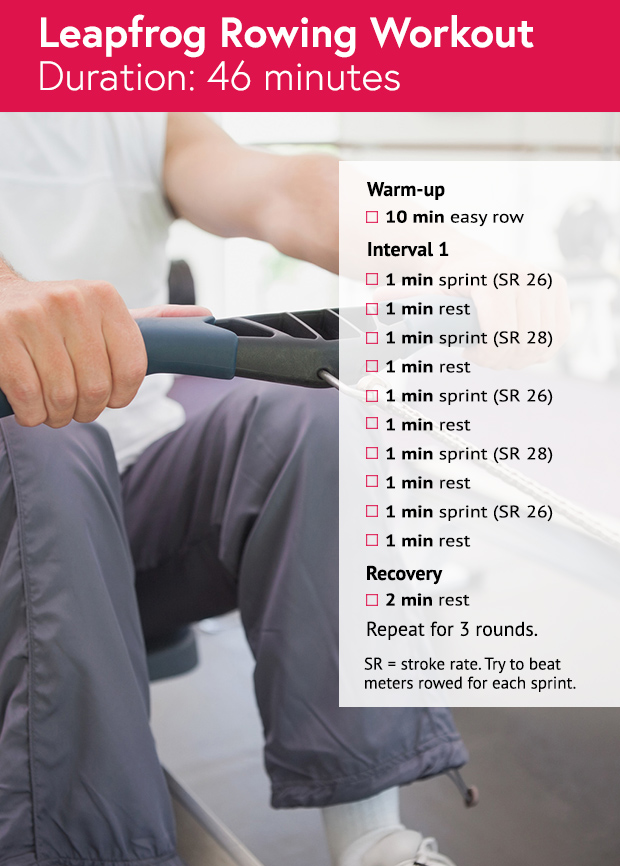 Rowing Machine Workout Guide Elite