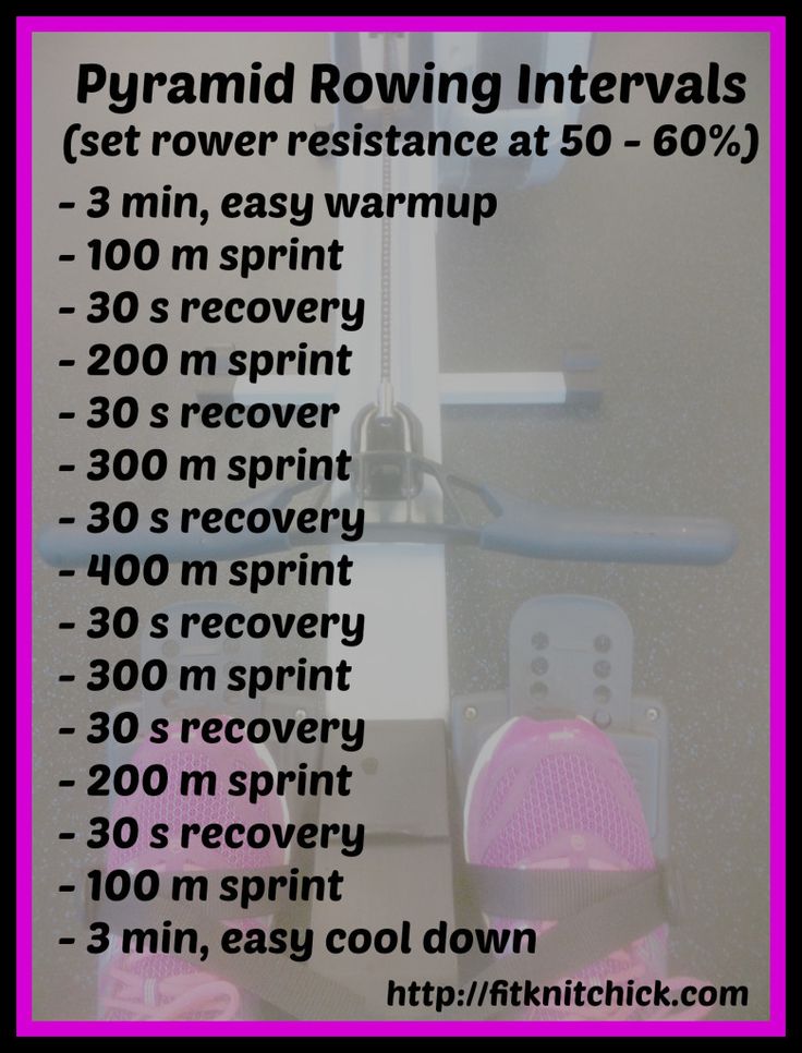 Rowing Machine Workout Guide Elite