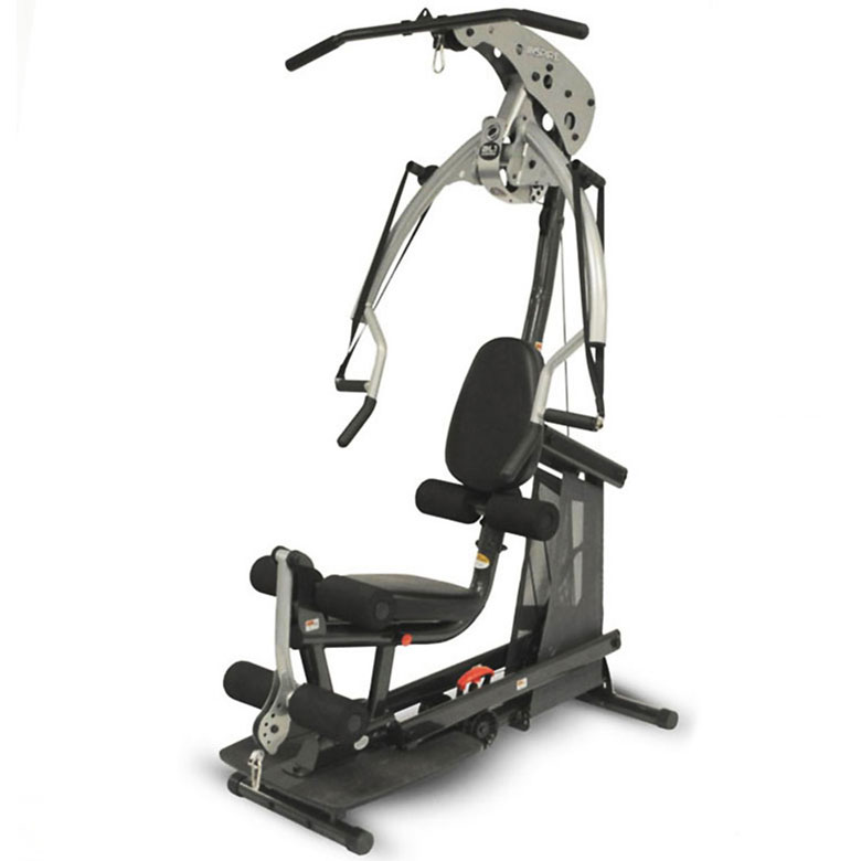 Multi Gym & Home Gym Buyers Guide Elite Fitness NZ Elite Fitness NZ